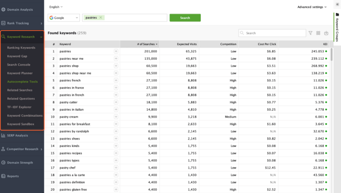 Keyword research methods in Rank Tracker