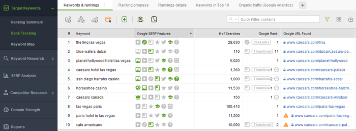 Checking organic positions and SERP features via RankTacker