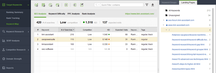 Карта ключевых слов в Rank Tracker со всеми целевыми ключевыми словами, группами ключевых слов и целевыми страницами.