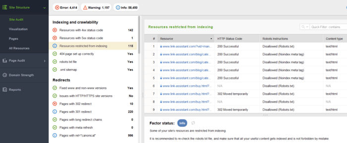 Indexing and crawlability issues checked by WebSite Auditor