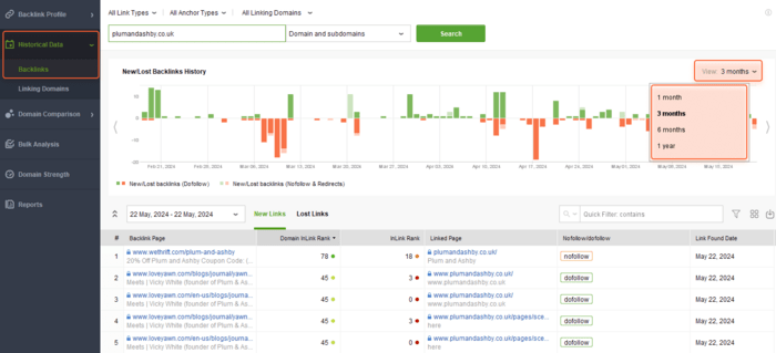 Head to Historical Data > Backlinks