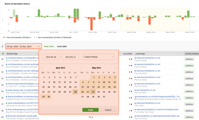 In case you need to see the list of new backlinks for the time period that includes several green bars, specify the dates in the date selector