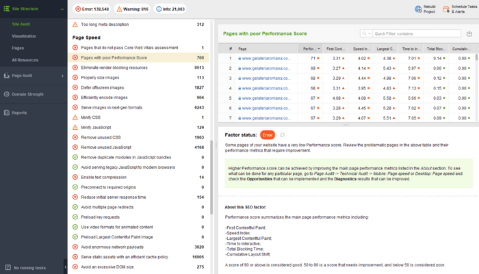 Core Web Vitals optimization in WebSite Auditor