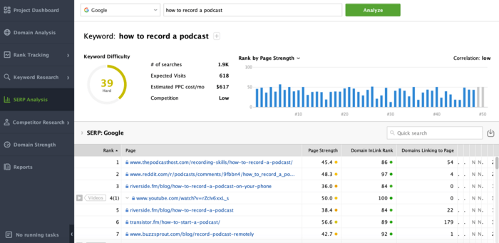 SERP Analysis module in Rank Tracker