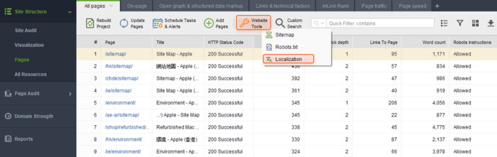 Go to Site Structure > Pages, click the Website Tools icon, and choose Localization