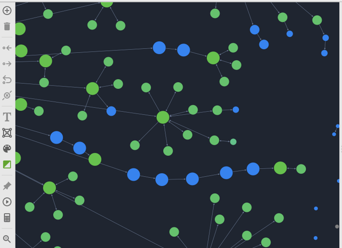 Blue nodes aka redirects and redirect chains (3xx codes)