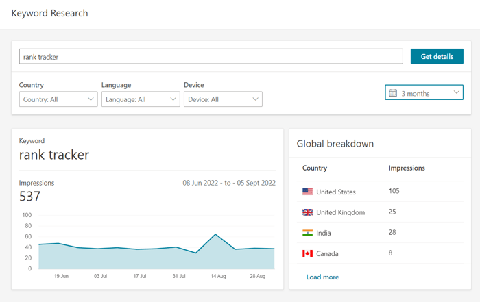 L'outil de mots clés Bing Webmaster affiche les tendances et les impressions du volume de recherche