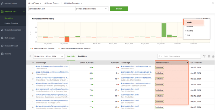 Find new backlink sources in competitors' historical data