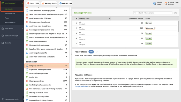 Language versions availability