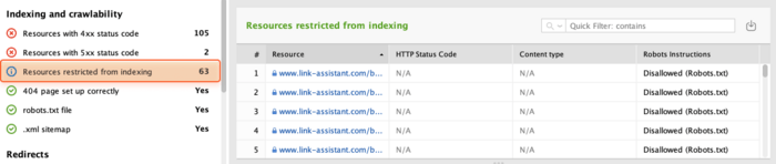 Resources restricted from indexing