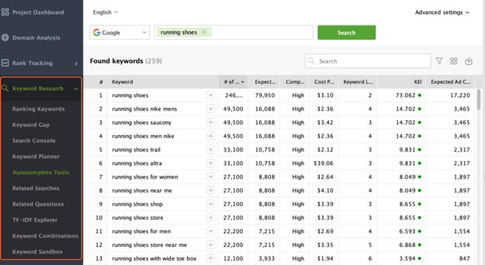 Keyword research methods in Rank Tracker