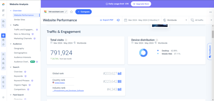 similarweb dashboard