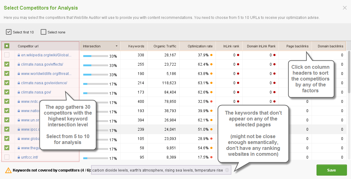 Manage competitors you are benchmarking your page against