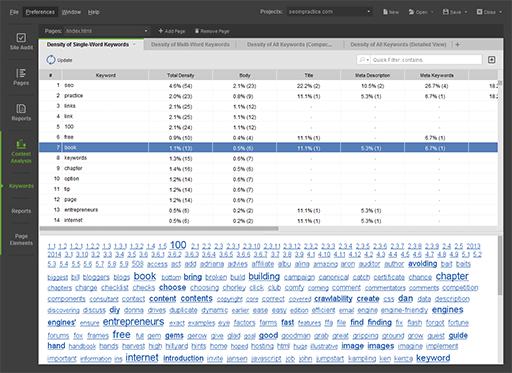 Content optimization module