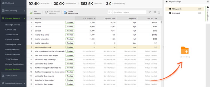 creating a keyword group in Rank Tracker