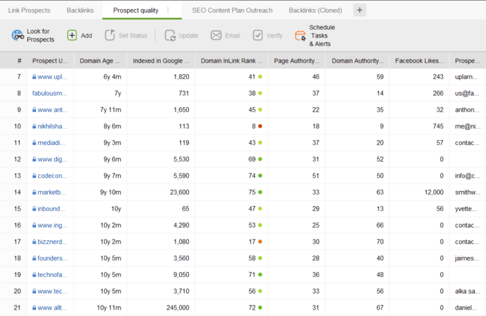 The outreach prospect list with domain authority factors in LinkAssistant