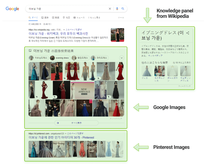 Search results page on the Korean Google