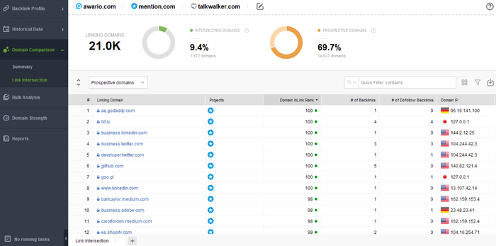 search for backlink prospects with SEO SpyGlass