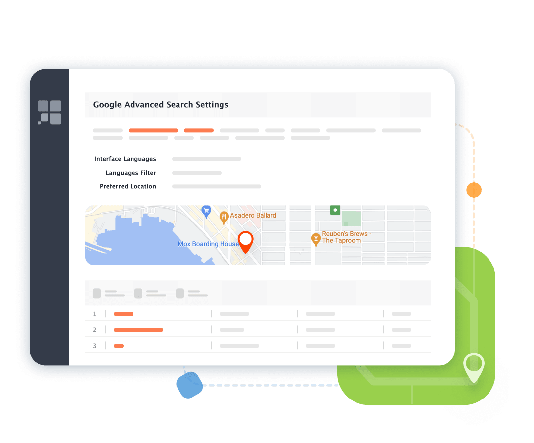 Sprawdź lokalne rankingi za pomocą Rank Tracker