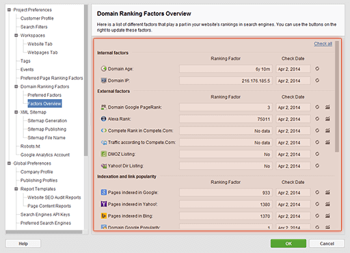 The details on numerous domain-related ranking factors