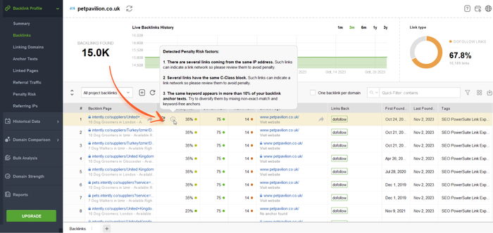 Penalty factors in SEO SpyGlass