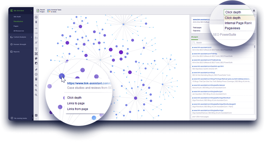 Visualize a estrutura do site por Pageviews