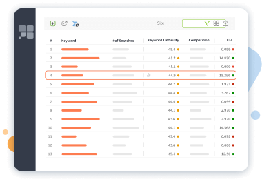 Spotting less competitive keywords with higher search volume in Rank Tracker