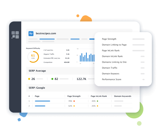 Überprüfen der Keyword-Schwierigkeit mithilfe des SERP-Analysemoduls im Rank Tracker