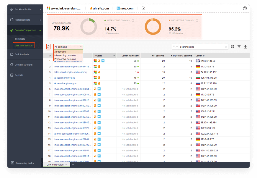 Check Link Intersection for all competitors