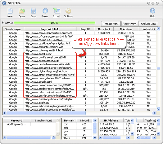 SEO Elite: no digg.com links found
