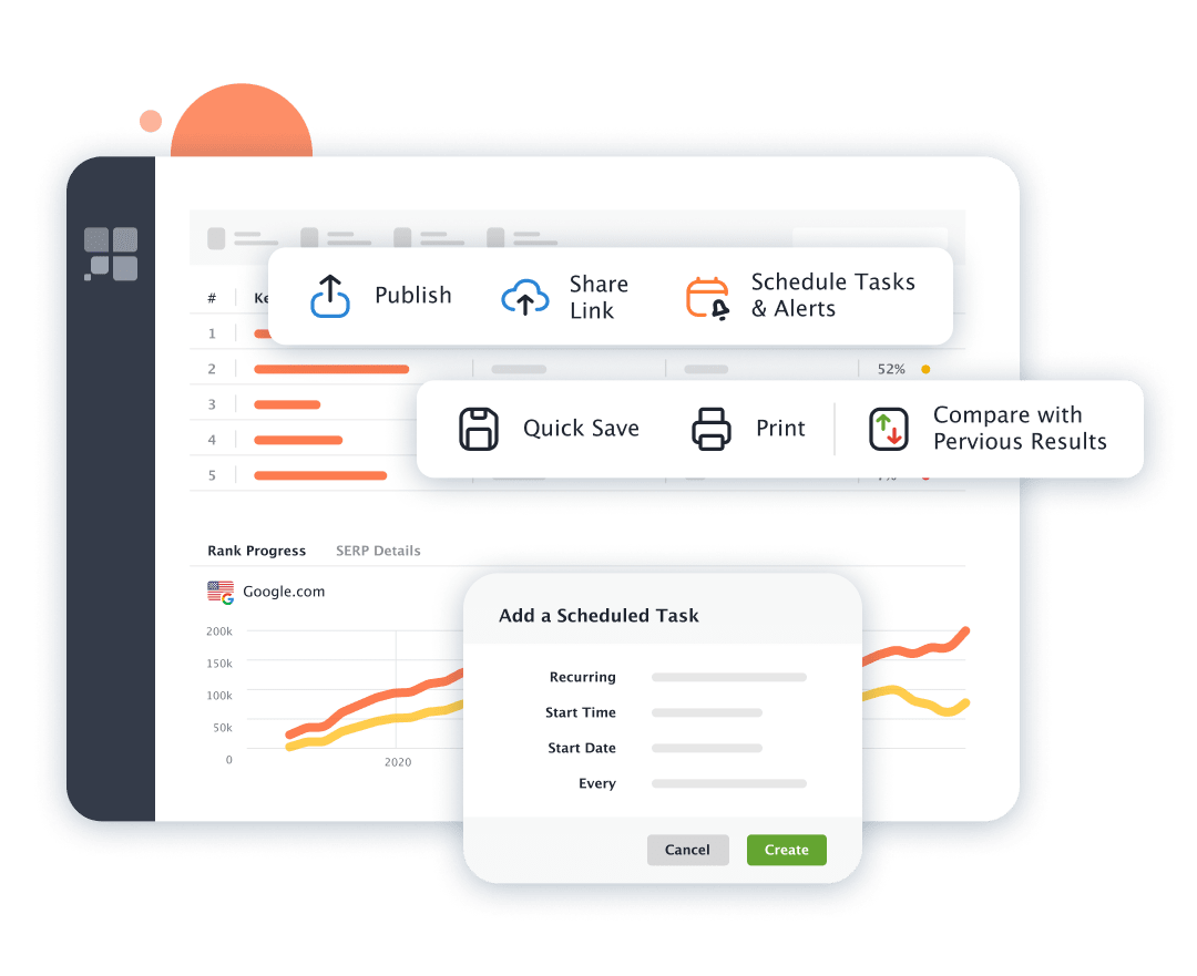 Inplannen van rapportages en automatische check-ups