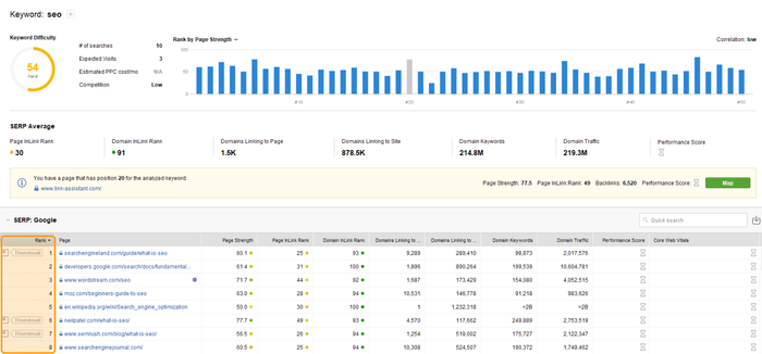 SERP analysis in Rank Tracker