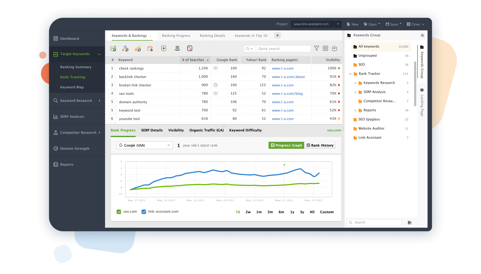 Zoek na de software-update de mappen Rank Tracking, Sandbox en All keywords