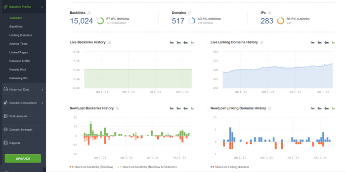 Tracking backlinks in SEO SpyGlass